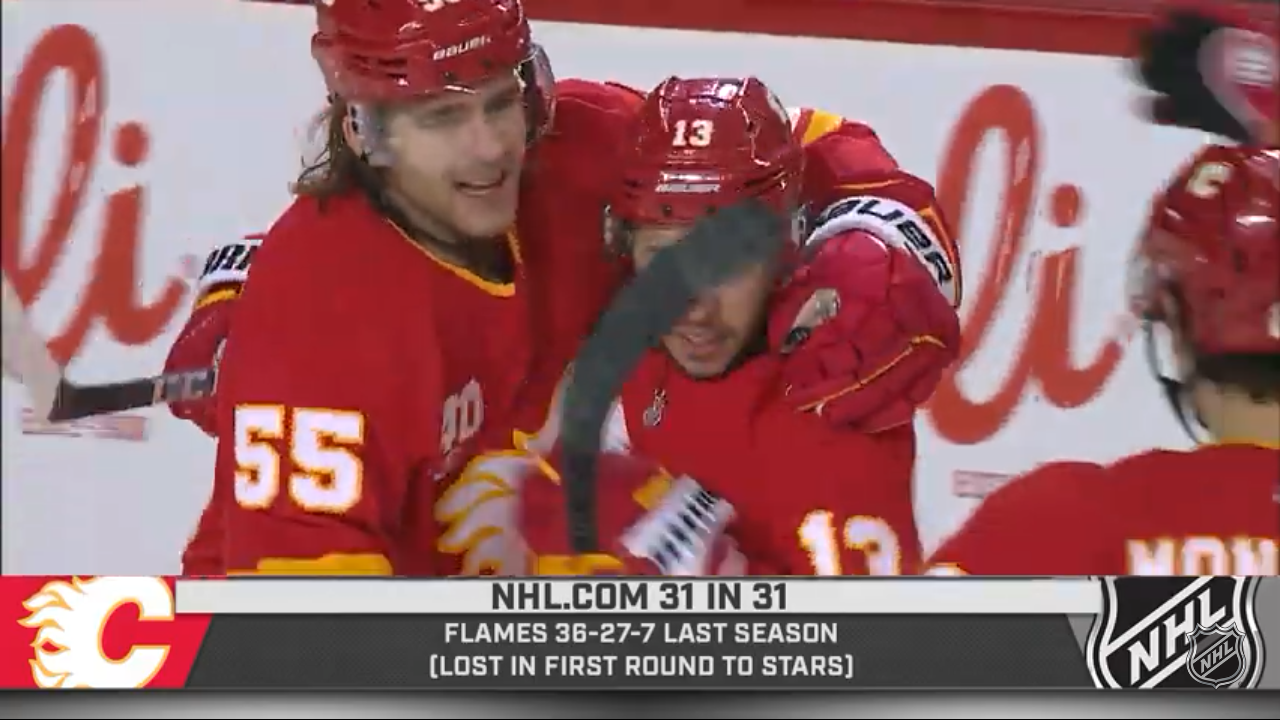 Calgary Flames Getting ready for 2021 NHL season