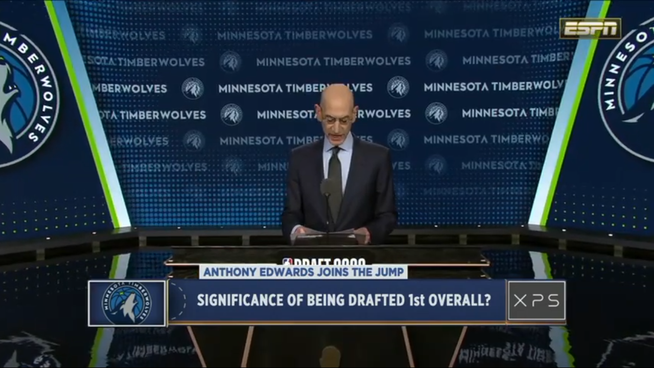 Timberwolves Selects Anthony Edwards No. 1 pick in 2020 NBA Draft