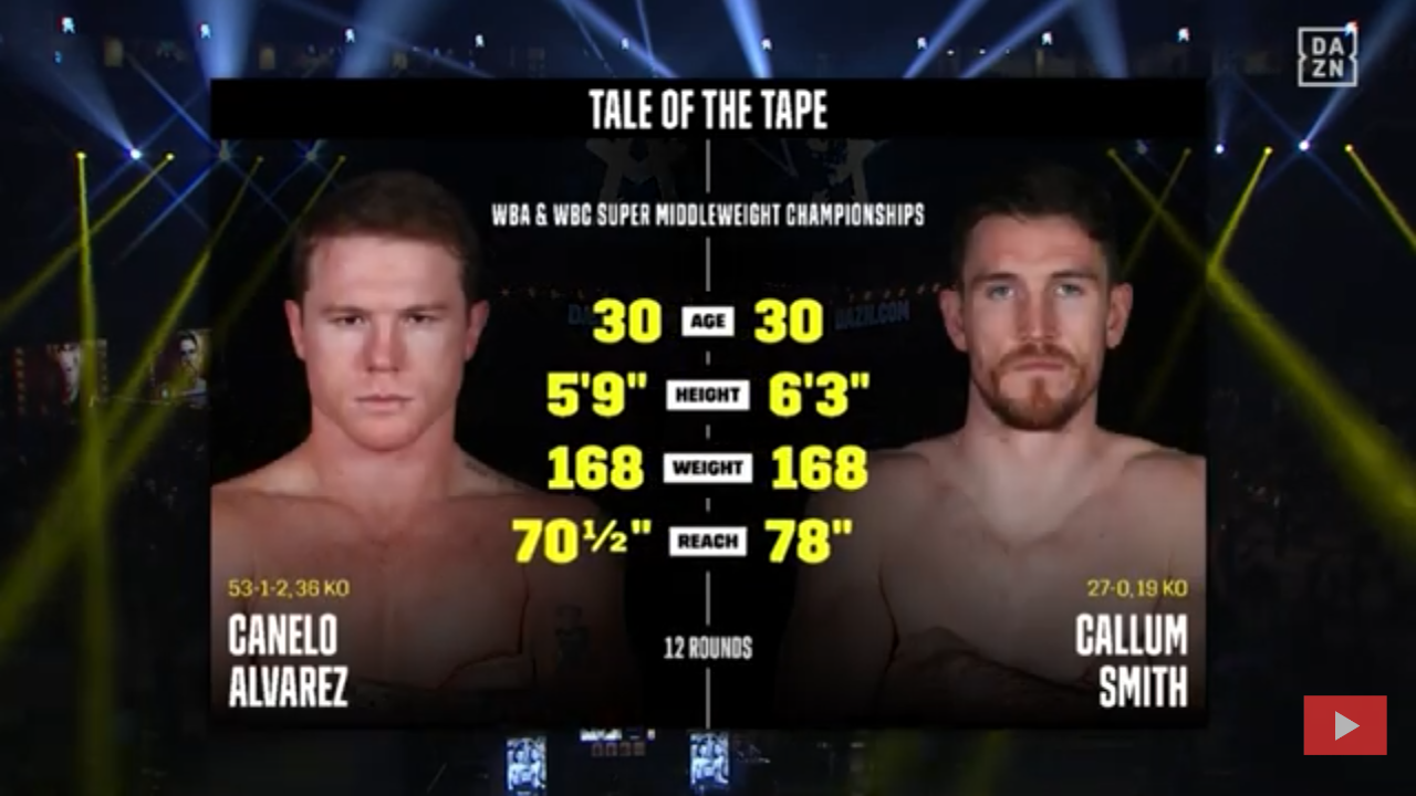 Canelo Alvarez vs Callum Smith Fight Highlights