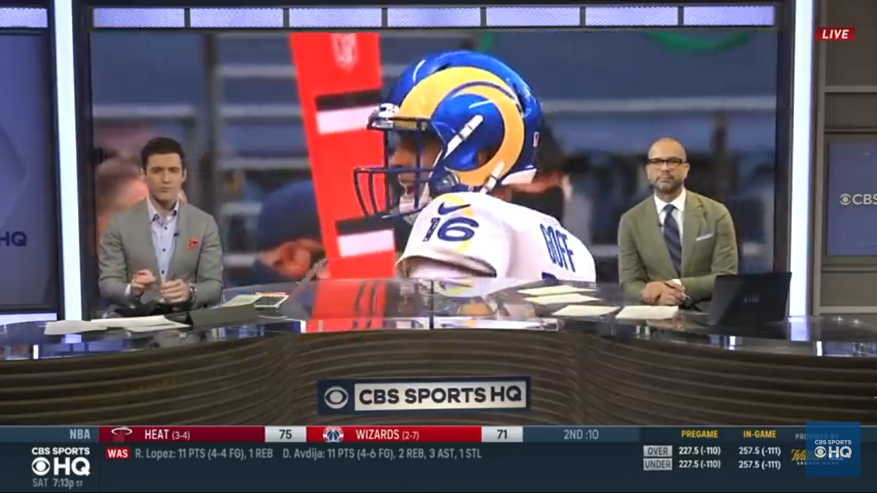 Rams Advance Sports IQ Post Game Review