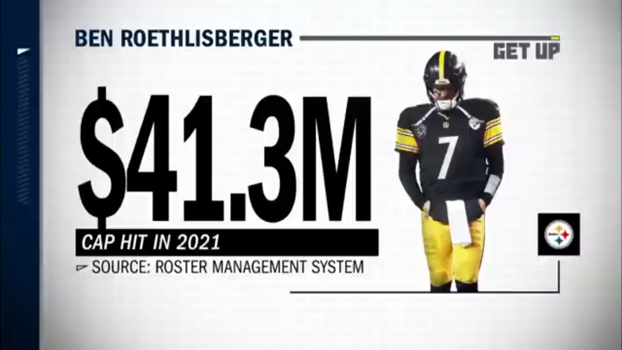 What’s next the Pittsburgh Steelers?