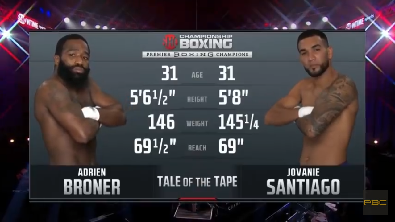 Broner vs Santiago Highlights