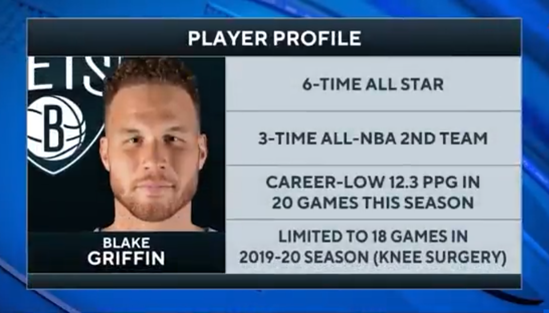 Blake Griffin Agrees To Deal With Nets