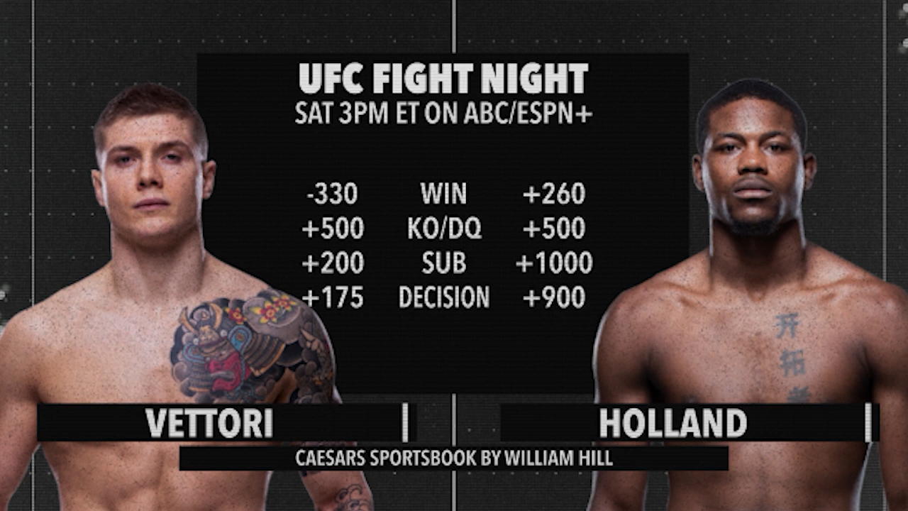 UFC Best Bets: Marvin Vettori vs. Kevin Holland