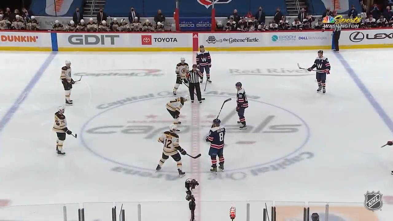 Bruins @ Capitals NHL Highlights