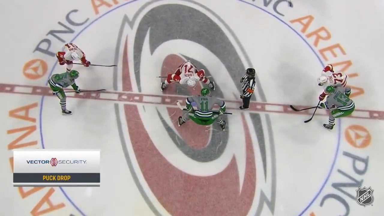 Red Wings @ Hurricanes NHL Highlights