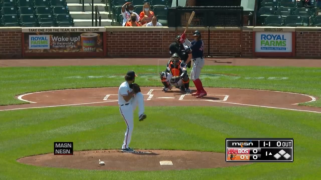 Red Sox @ Orioles MLB Highlights