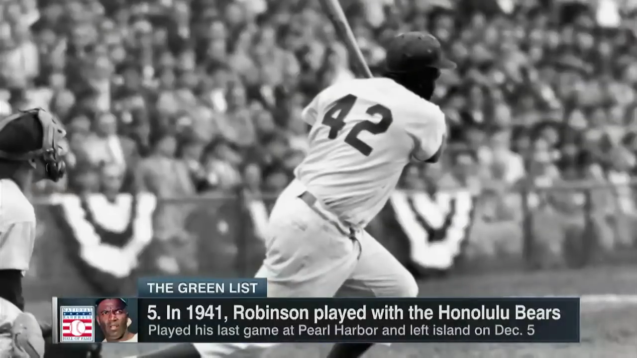 Top 5 facts you probably didn’t know about Jackie Robinson
