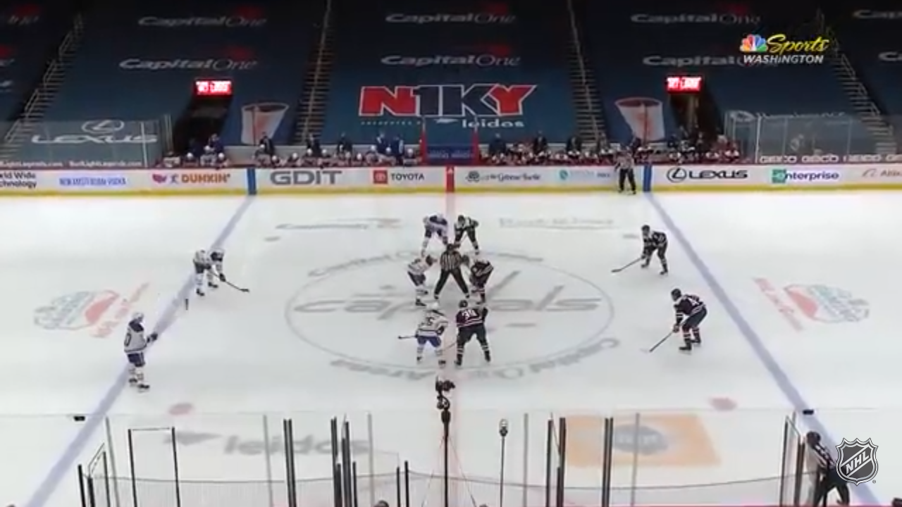 Sabres @ Capitals NHL Highlights