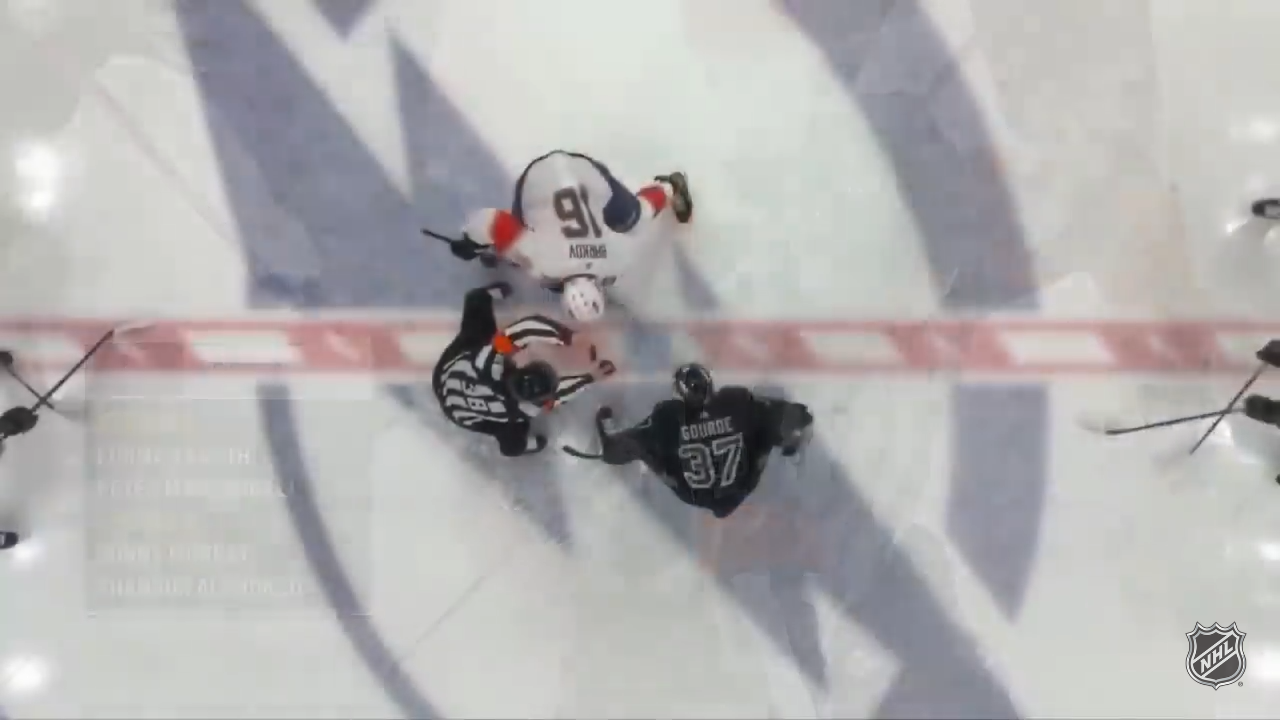 Panthers @ Lightning NHL Highlights