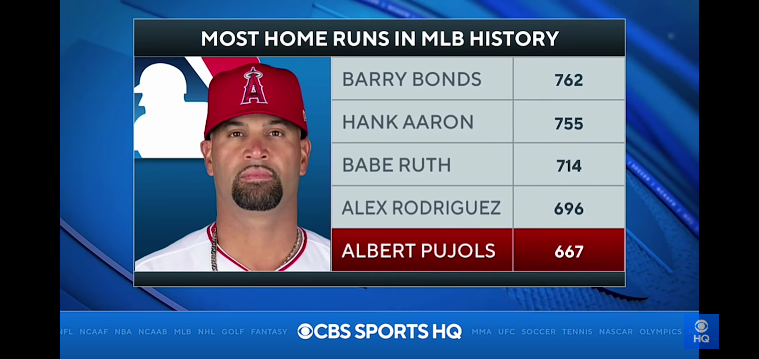 Albert Pujols released from the Angels