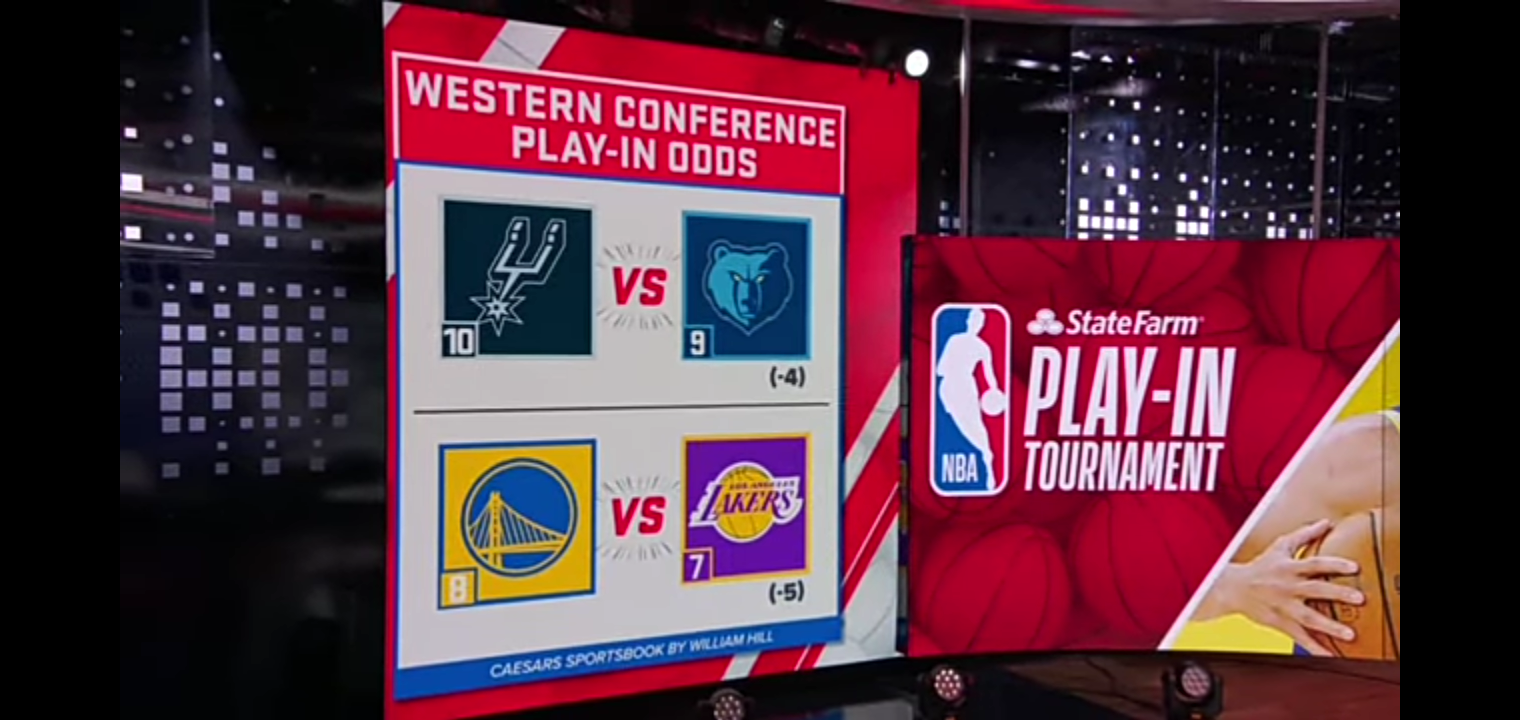 The Daily Wager crew makes their Western Conference play-in game picks