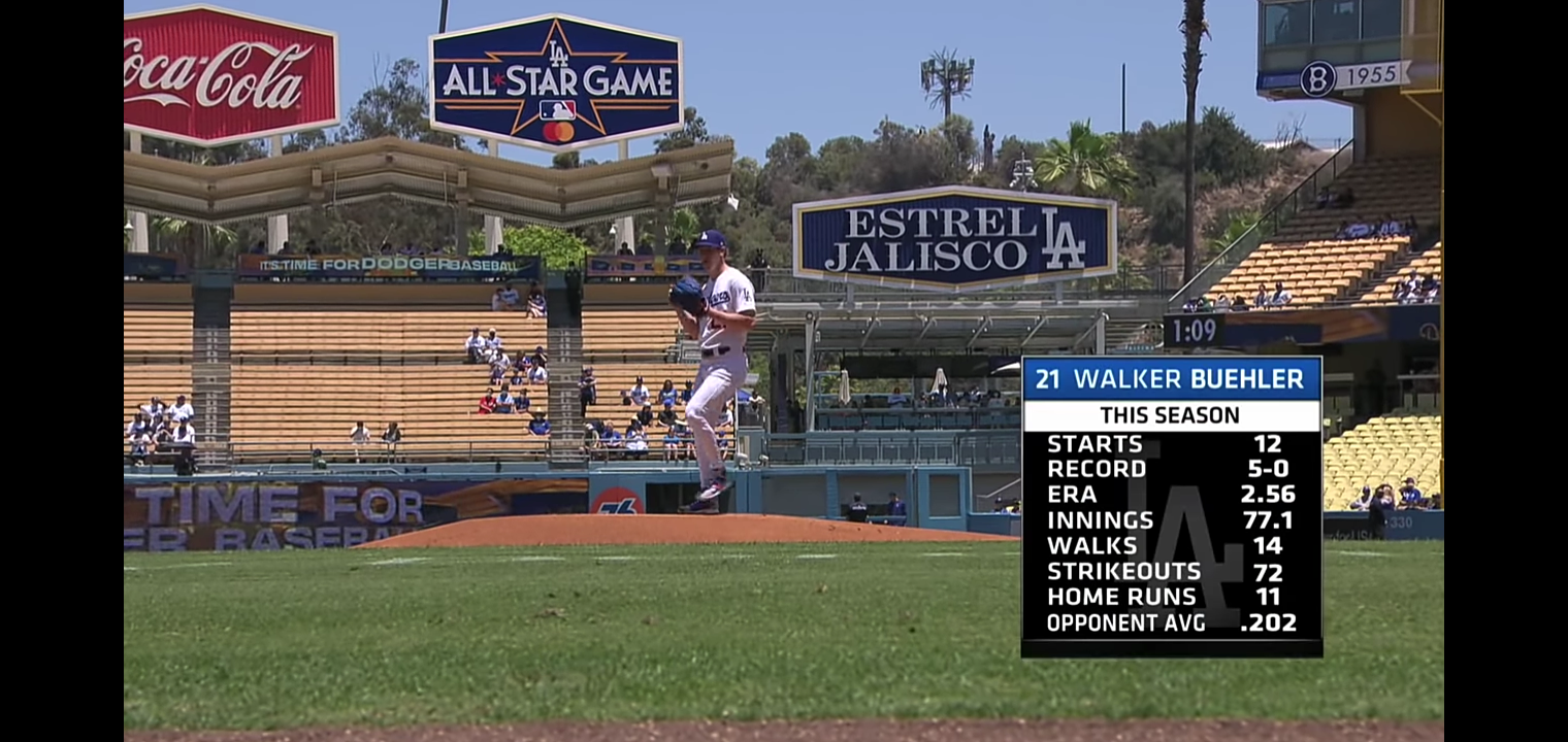 Rangers @ Dodgers MLB Highlights