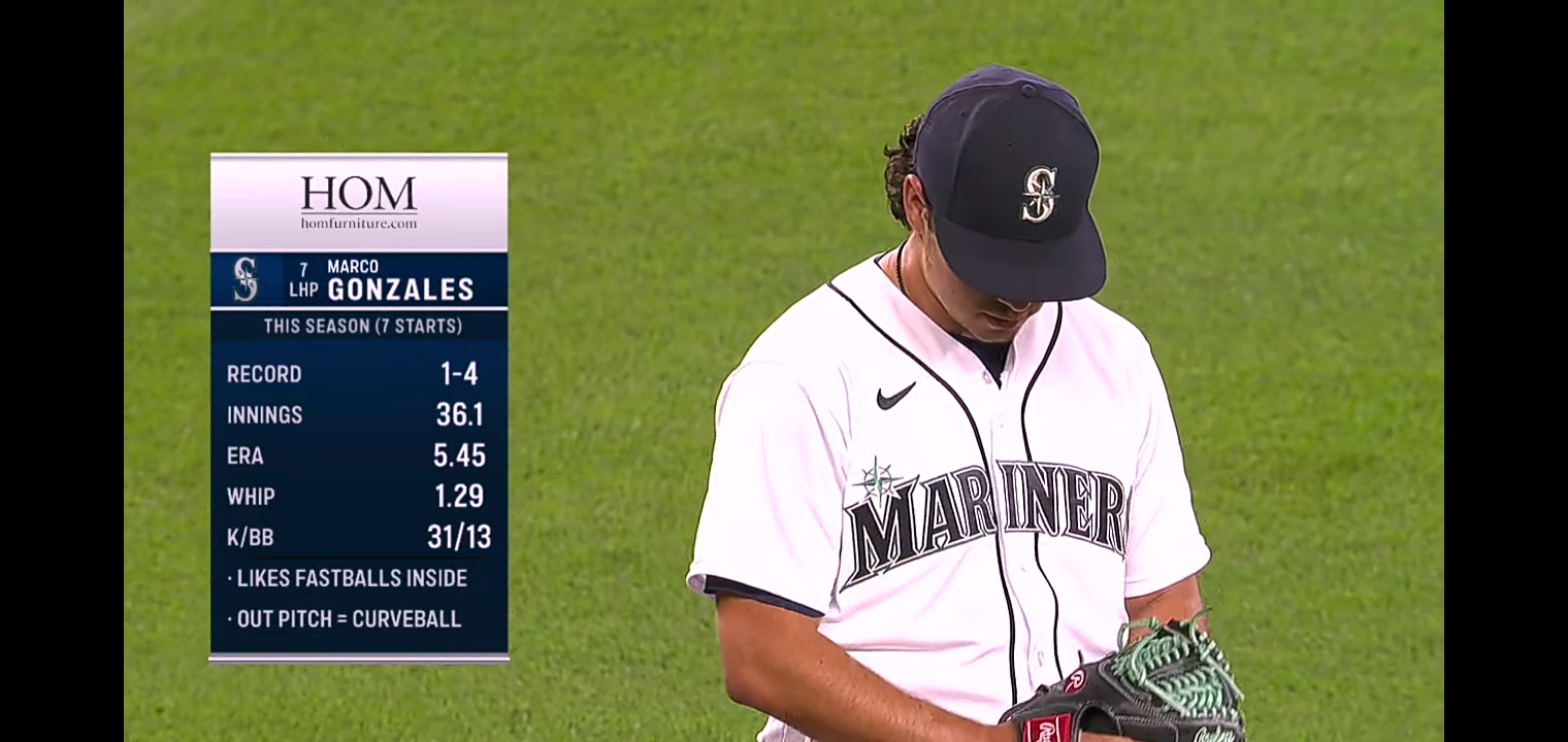 Twins @ Mariners Game Highlights MLB Highlights