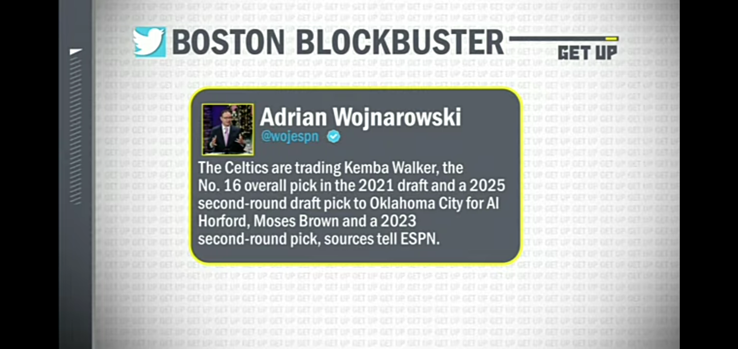The Celtics trade Kemba Walker to the Thunder in blockbuster deal