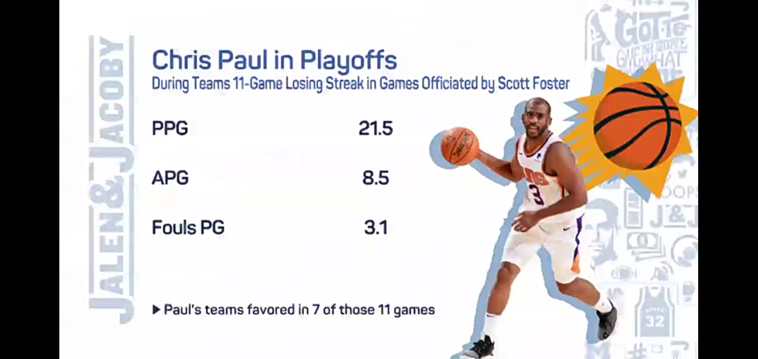 Jalen Rose’s keys to Game 1 of the 2021 NBA Finals