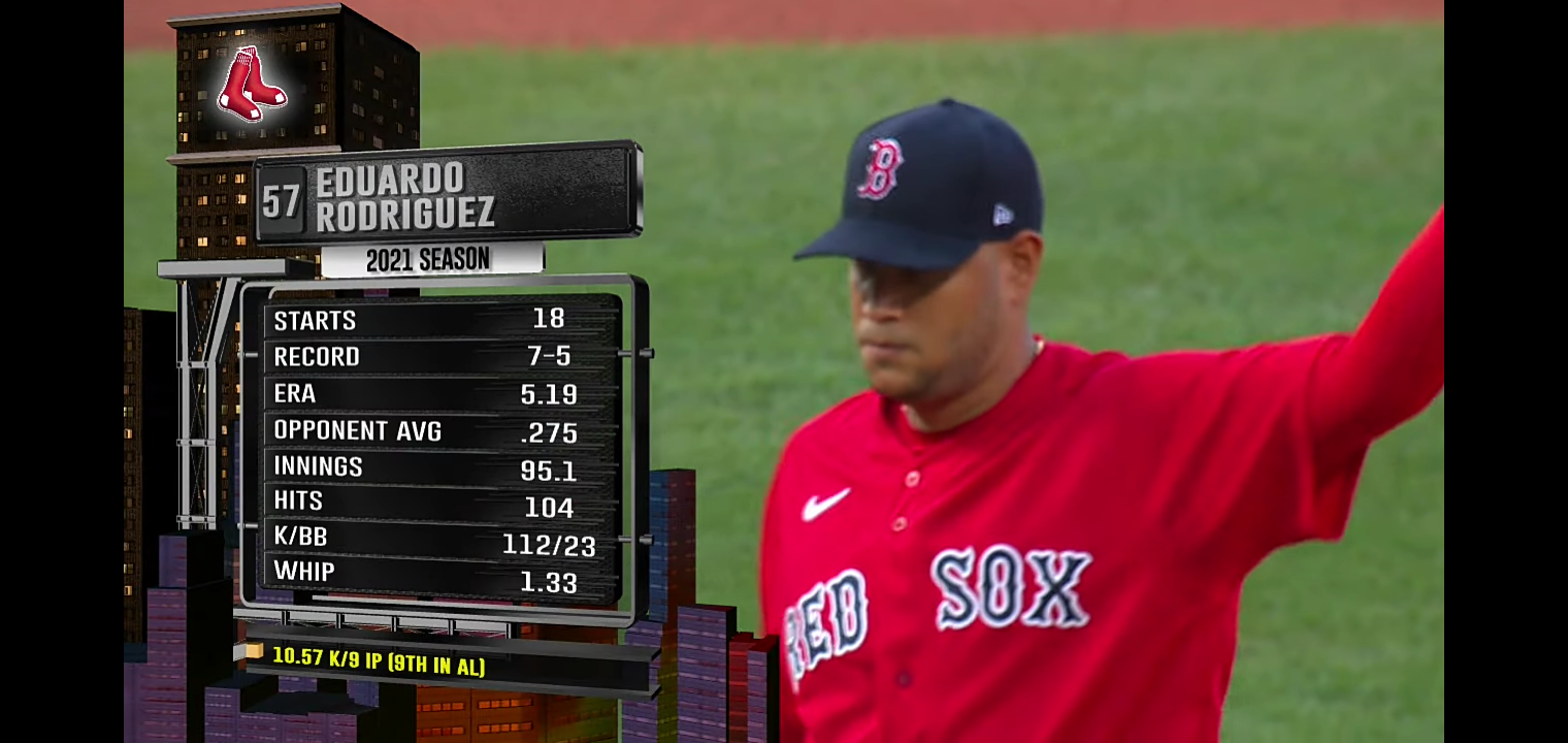 Yankees @ Red Sox MLB Highlights