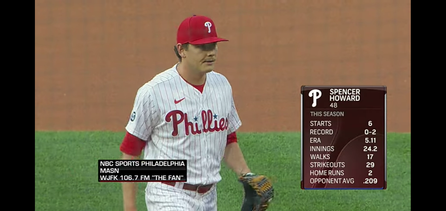 Nationals @ Phillies MLB Highlights