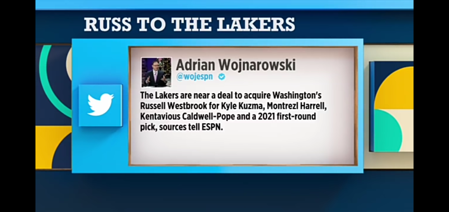 Reacting to the Lakers nearing a deal to acquire Russell Westbrook