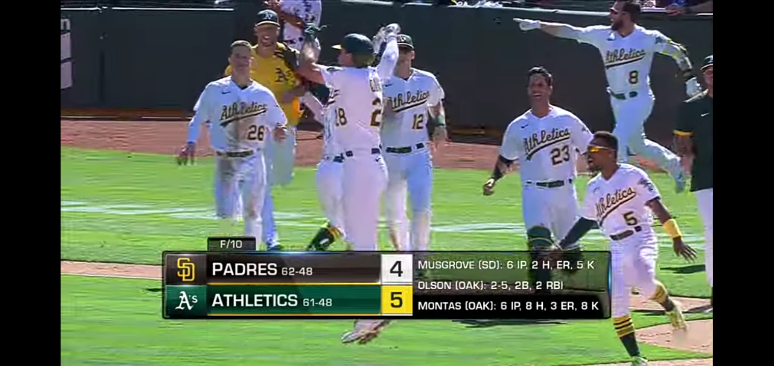 Padres @ Athletics MLB Highlights