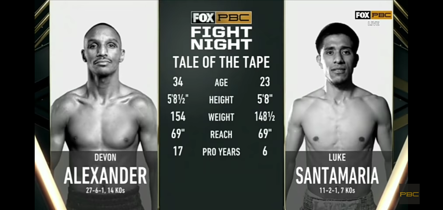 Alexander vs Santamaria HIGHLIGHTS: August 7, 2021