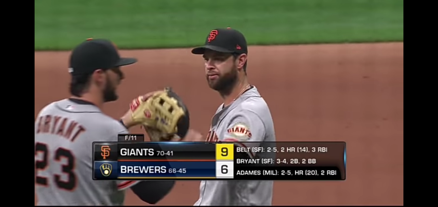 Giants @ Brewers MLB Highlights