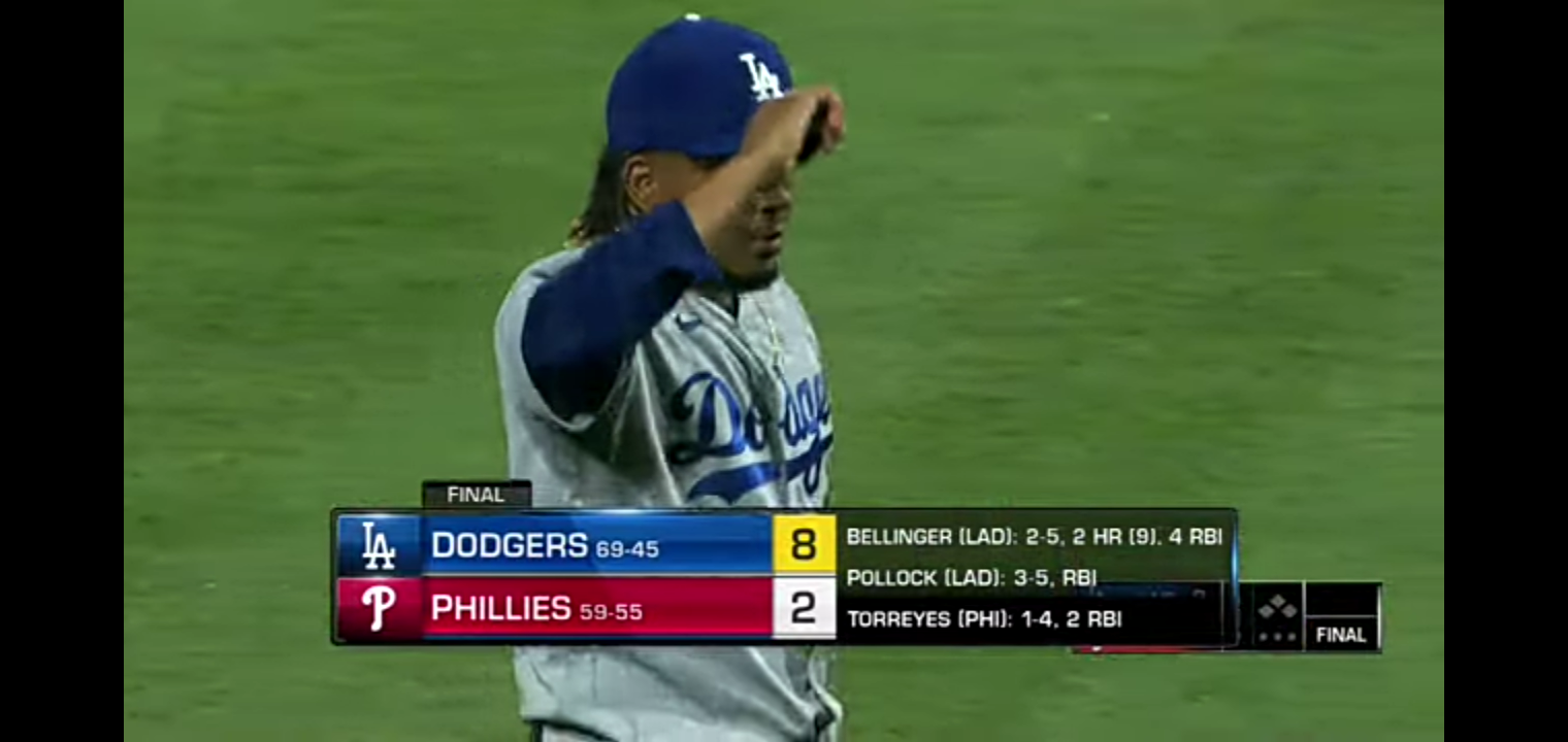Dodgers @ Phillies MLB Highlights