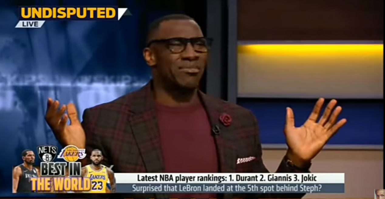 UNDISPUTED Shannon goes crazy over latest NBA rankings: “LeBron ranks behind Jokic & Steph?!?”