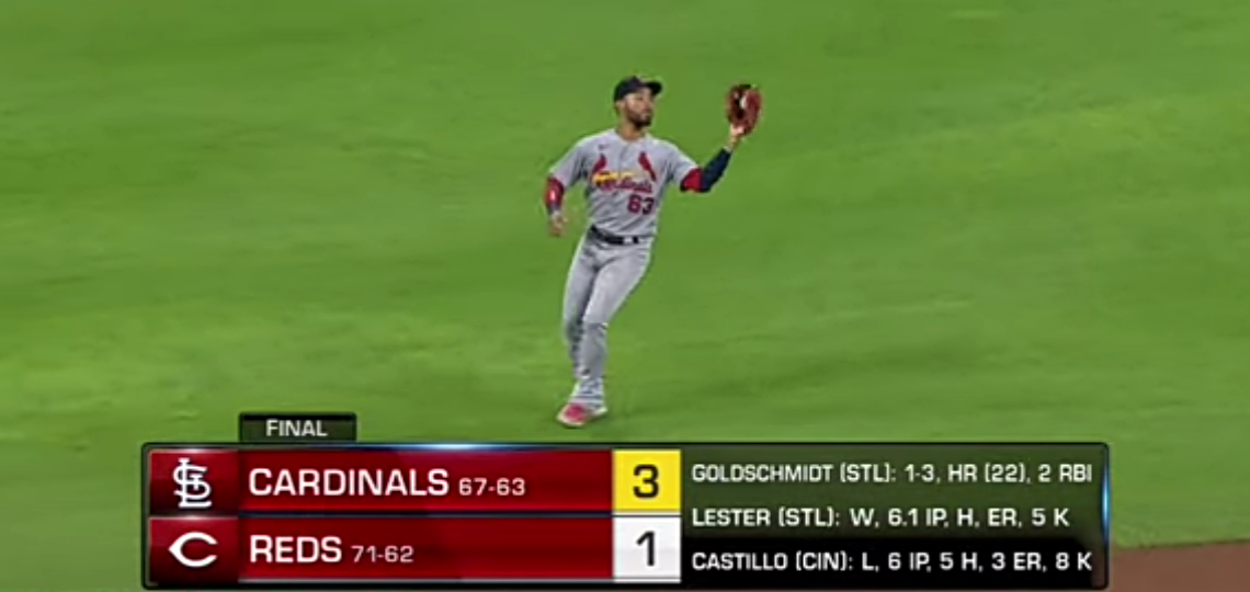 Cardinals @ Reds MLB Highlights