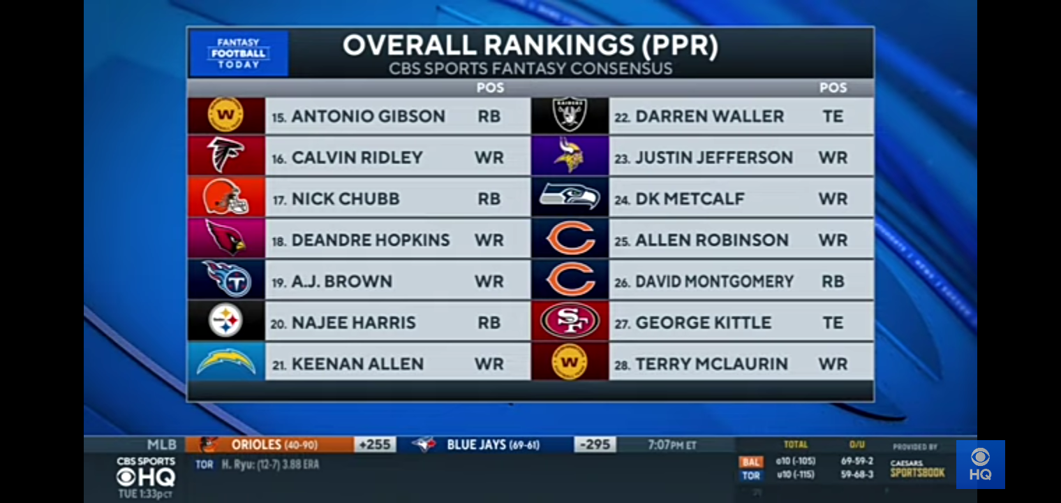 Fantasy Football Expert on Sleepers YOU NEED to Win Your League CBS Sports HQ