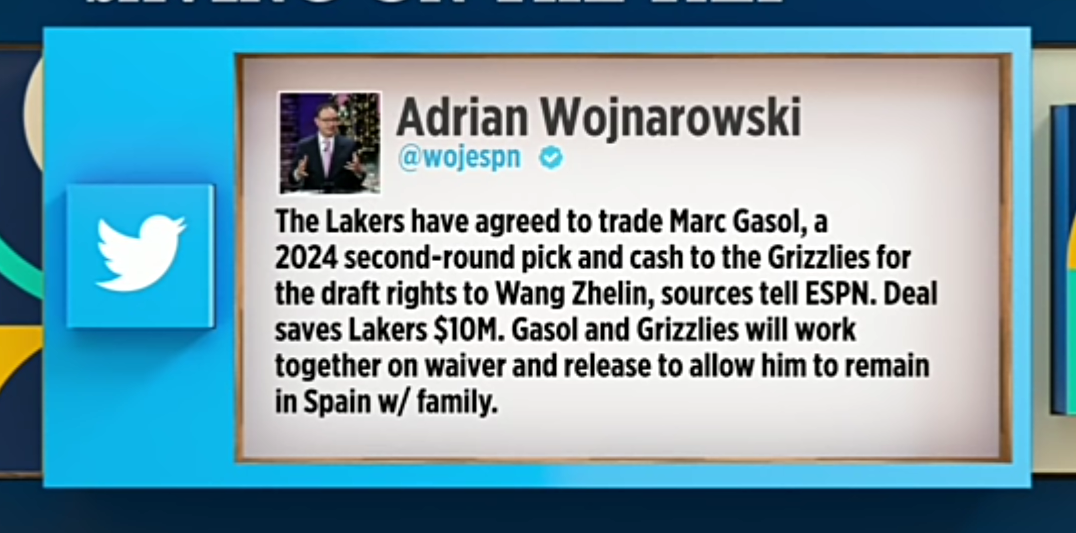 Reacting to Marc Gasol being traded from the Lakers to the Grizzlies