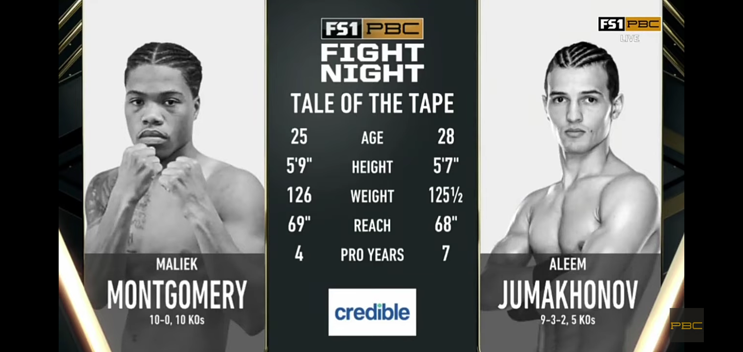 Montgomery vs Jumakhonov HIGHLIGHTS