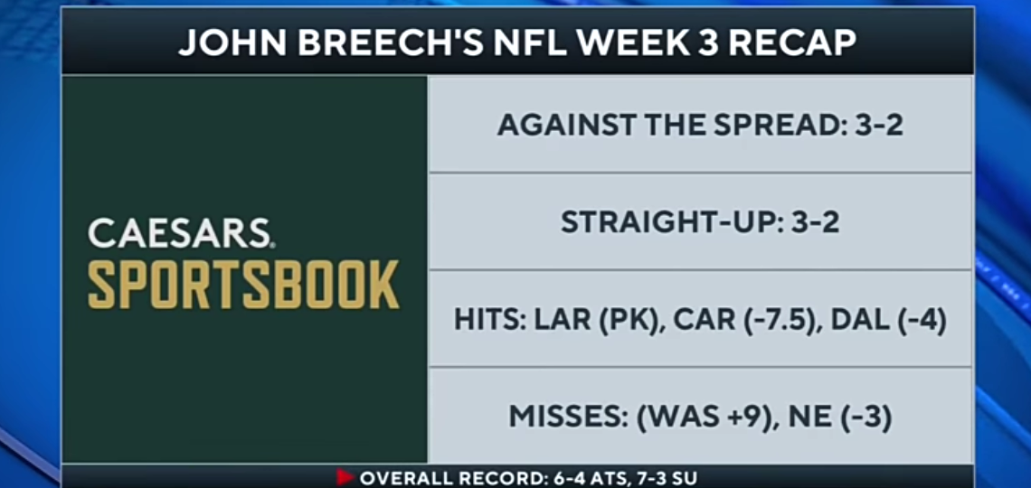 Week 4 NFL Picks: Cardinals at Rams, Bucs at Patriots, & MORE
