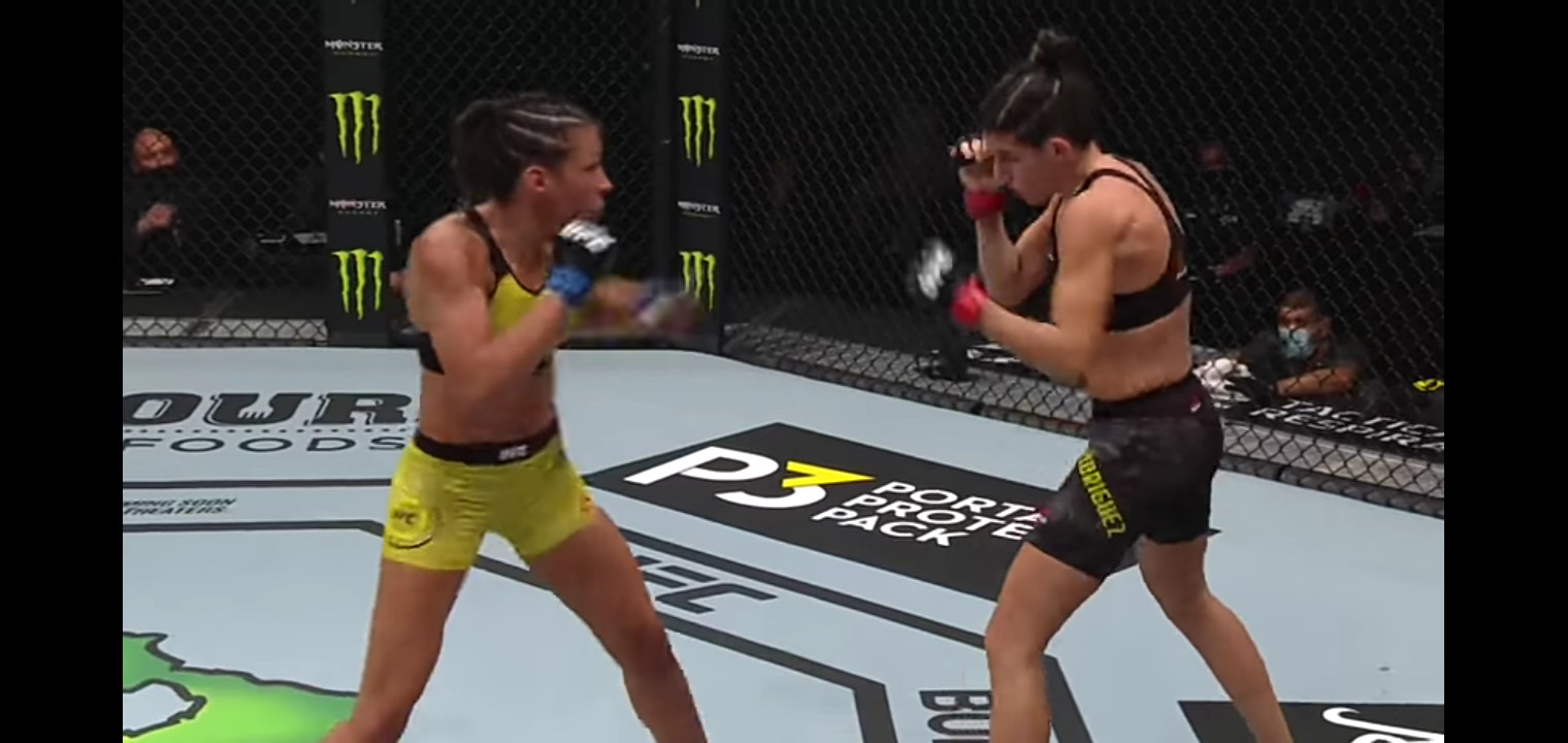 UFC Strawweight Division Rundown | October 2021