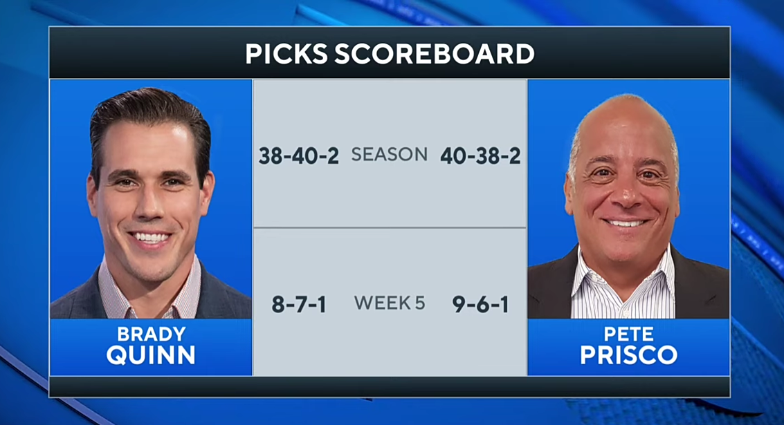 Picks for EVERY Big Week 6 NFL Game | Picks to Win, Best Bets, & MORE | CBS Sports HQ