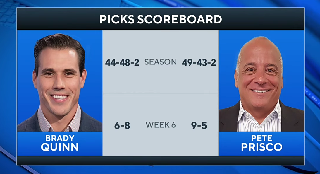Picks for EVERY BIG Week 7 NFL Game | Picks to Win, Best Bets, & MORE