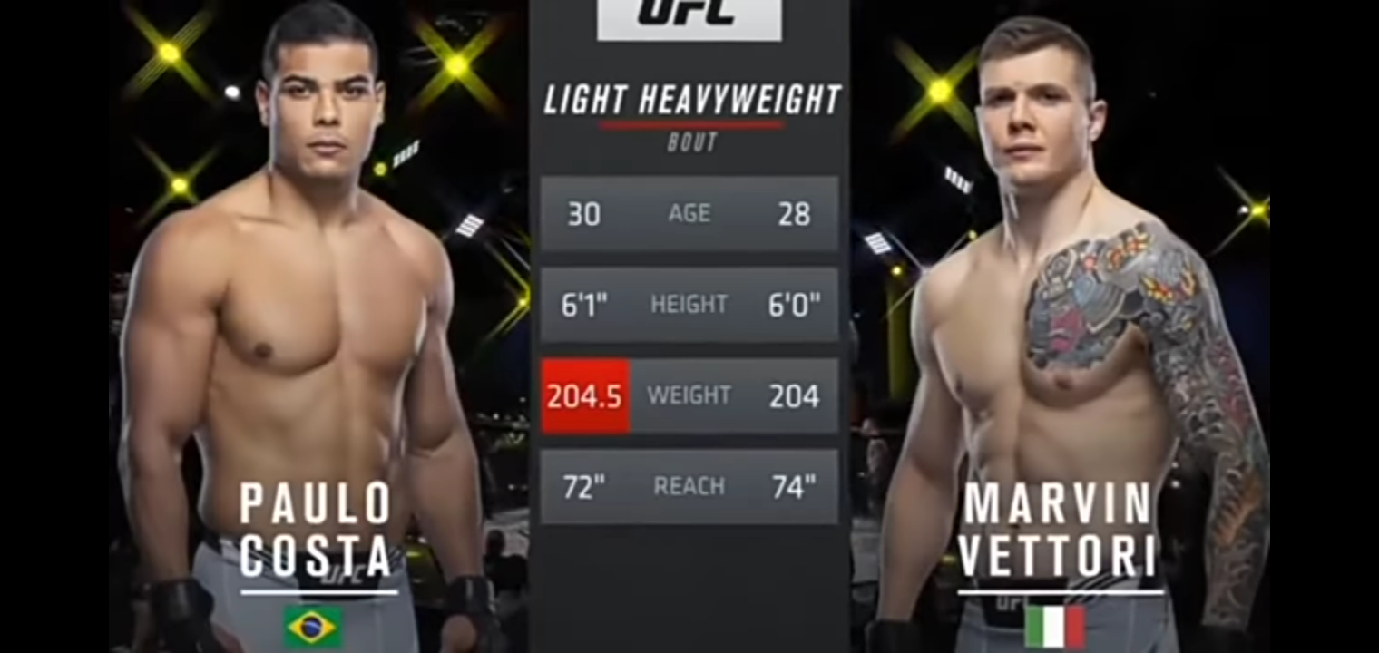 Paulo Costa vs Marvin Vettori UFC Vegas 141