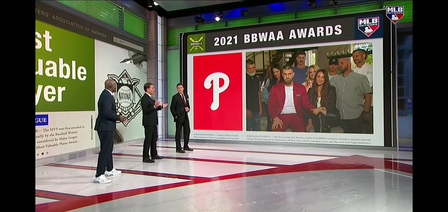 Bryce Harper reacts to winning the NL MVP