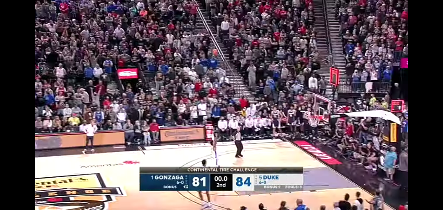 Gonzaga Bulldogs vs. Duke Blue Devils Full Game Highlights