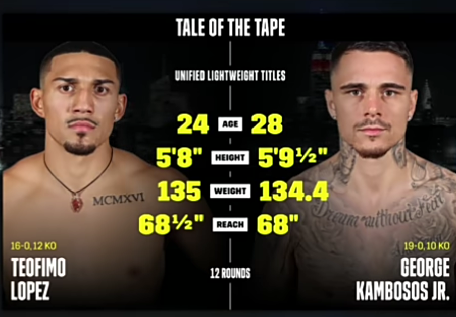FIGHT HIGHLIGHTS | Teófimo López vs. George Kambosos Jr.