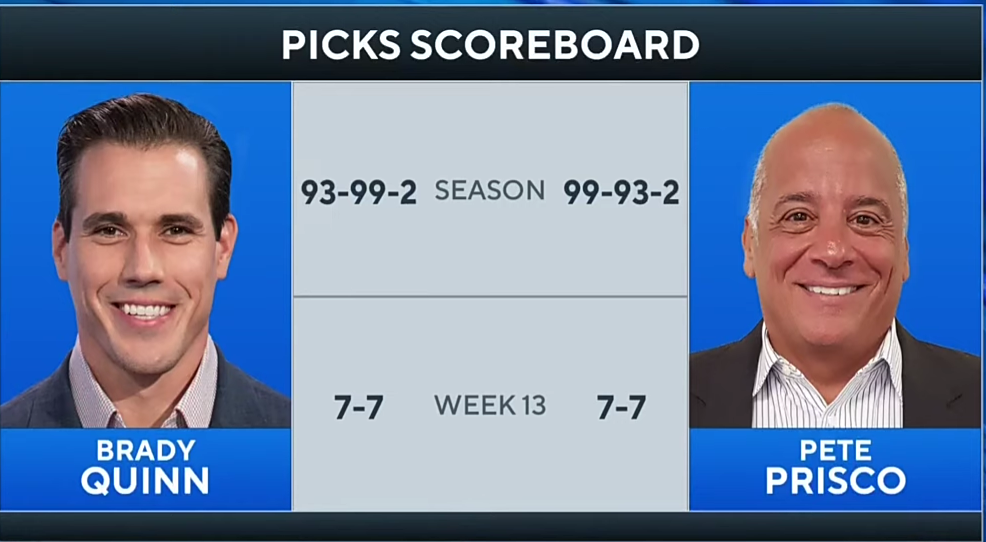 Picks for EVERY BIG Week 14 NFL Game | Picks to Win, Best Bets, & MORE
