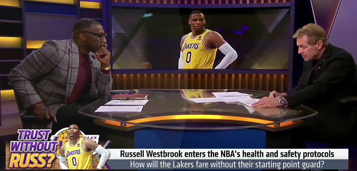 UNDISPUTED | Shannon reacts to Russell Westbrook enters NBA health and safety protocols