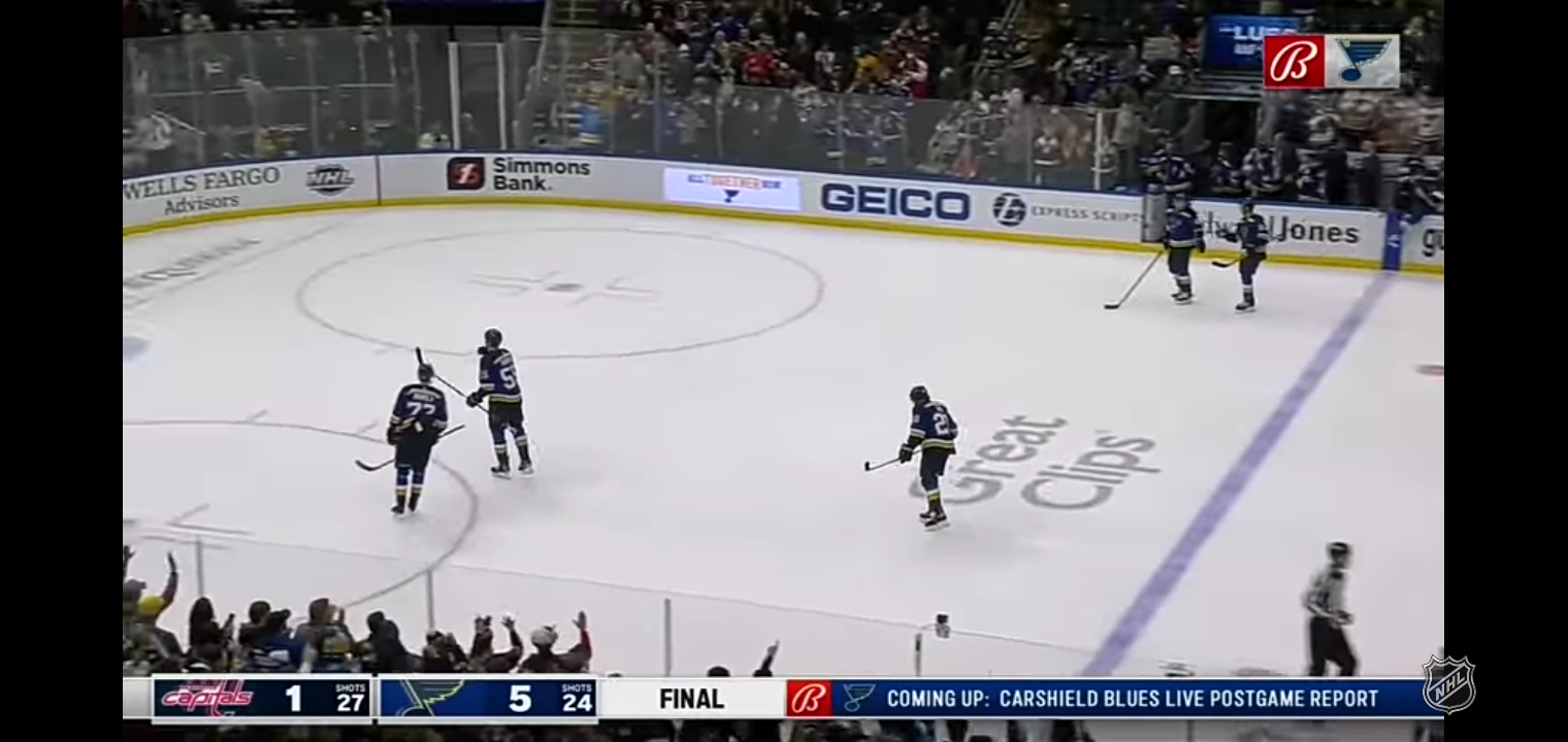 Capitals @ Blues NHL Highlights