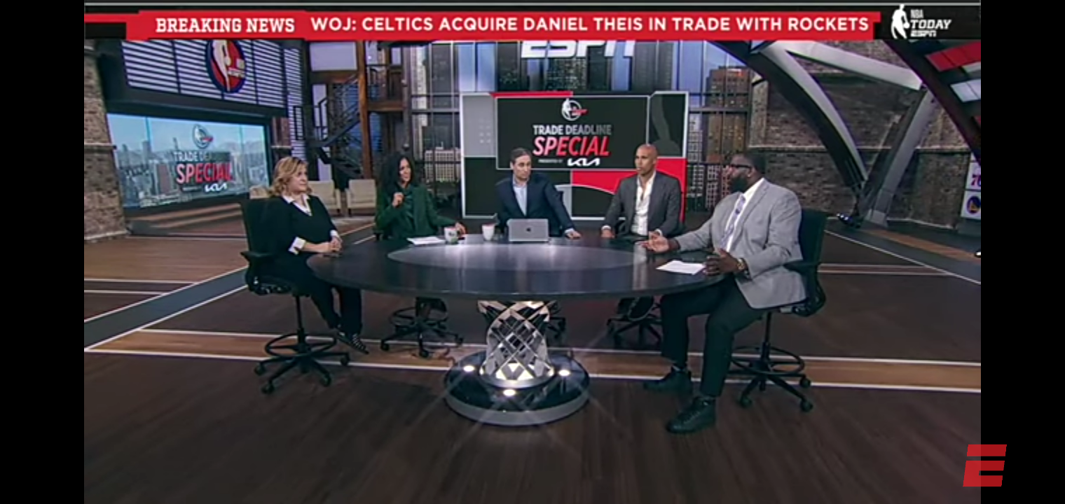 Celtics acquire Daniel Theis in trade with Rockets: ‘I LOVE IT!’ – Kendrick Perkins