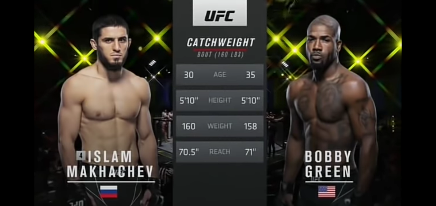 Islam Makhachev vs. Bobby Green Full Fight | UFC Vegas 49