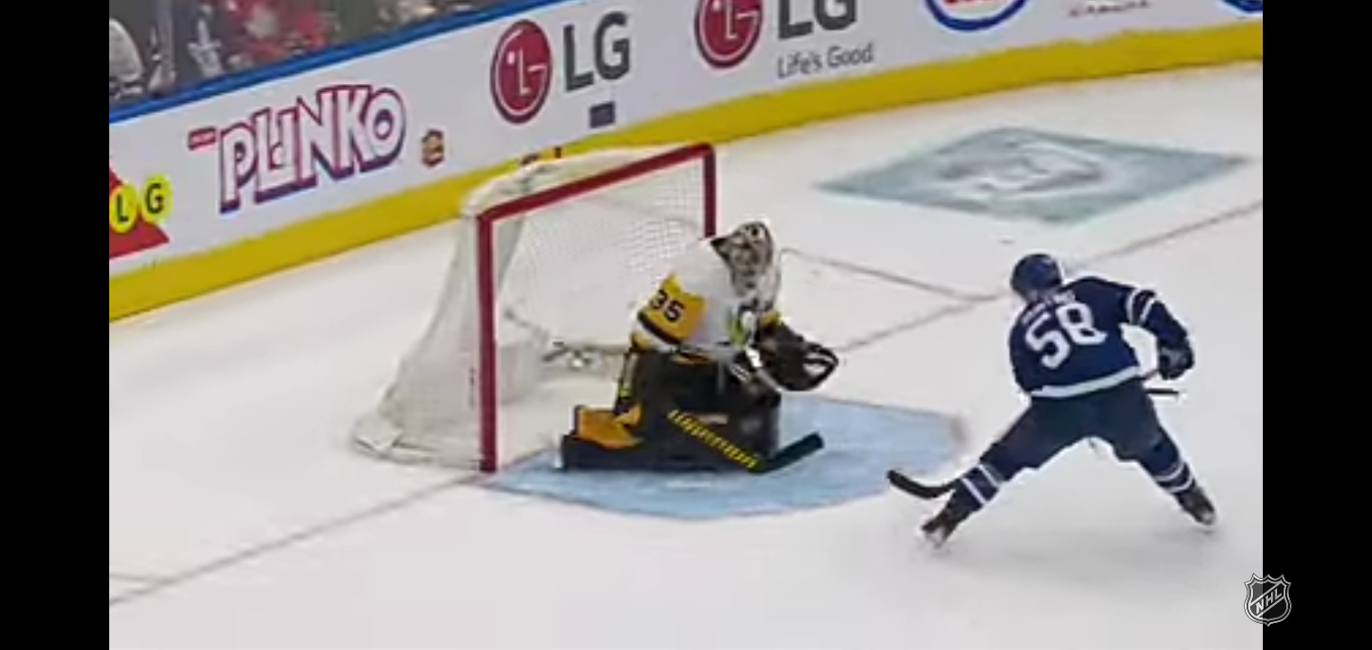 Filthiest Goals of February | 2021-22 NHL Season