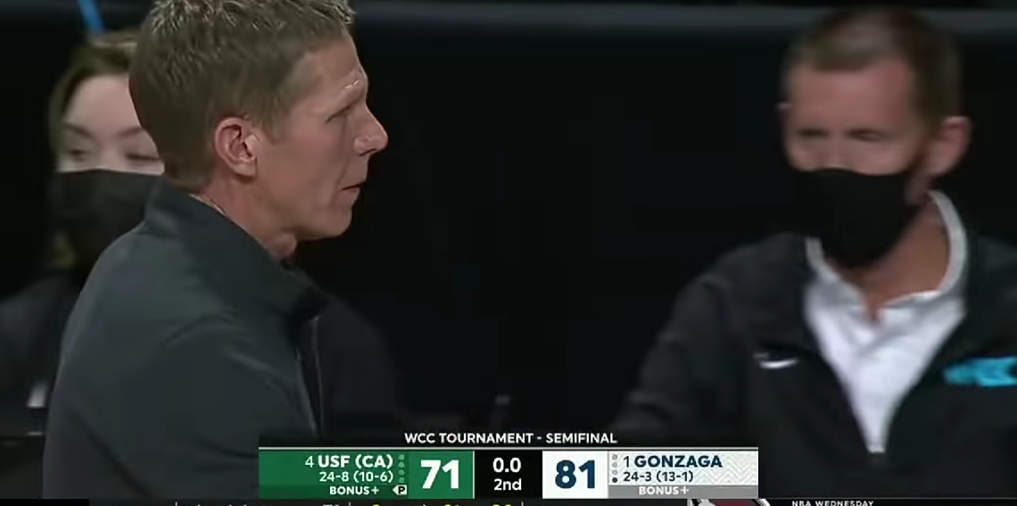 San Francisco vs Gonzaga | Full Match Highlights