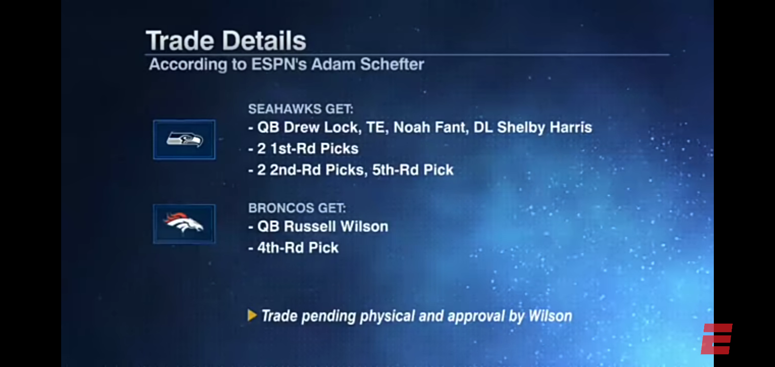 Reacting to Russell Wilson getting traded to the Broncos