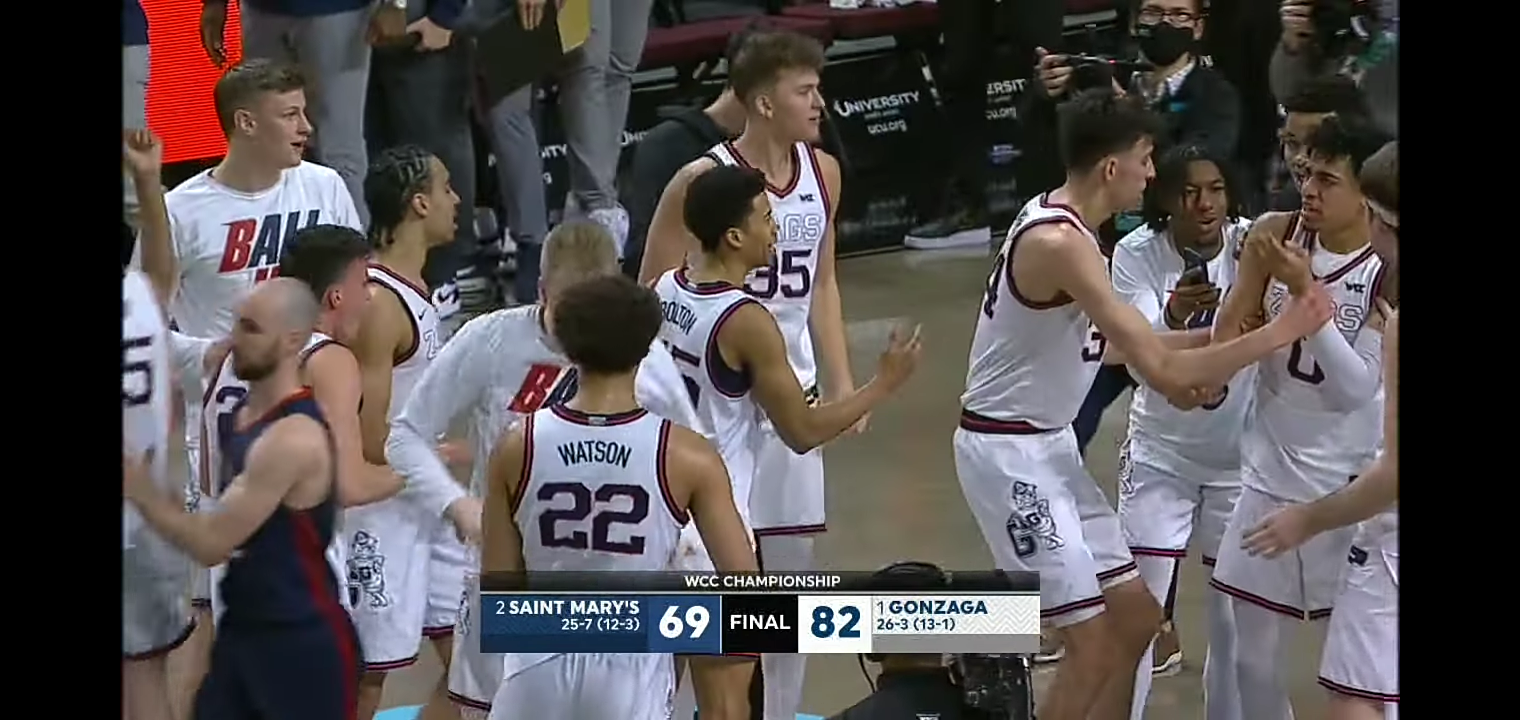 West Coast Conference Final: Saint Mary’s vs. Gonzaga