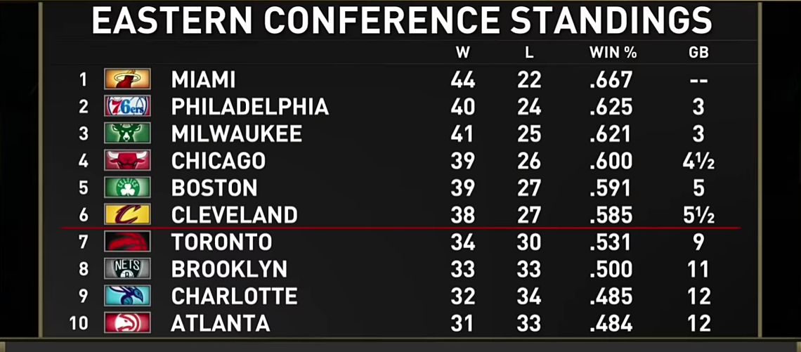 “Miami Wants All That Smoke” | Shaq Talks A Potential Heat-Nets Playoff Series